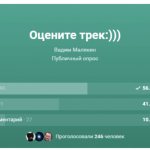 An example of promoting your own track, despite a large number of negative ratings