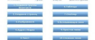 wiki markup VKontakte tables